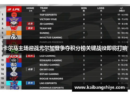 卡尔马主场迎战尤尔加登争夺积分榜关键战役即将打响