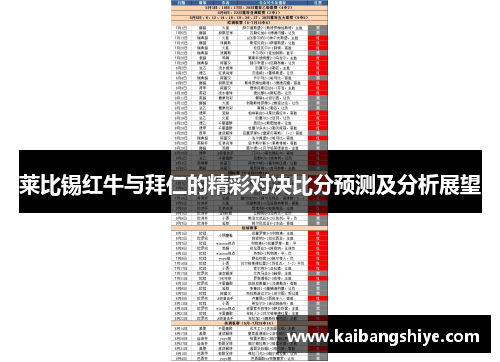 莱比锡红牛与拜仁的精彩对决比分预测及分析展望